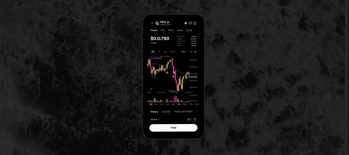 crypt钱包 · 官方APP界面展示